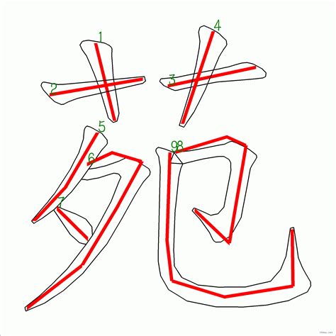 筆畫9劃的字|總筆畫為9畫的國字一覽,字典檢索到5616個9畫的字